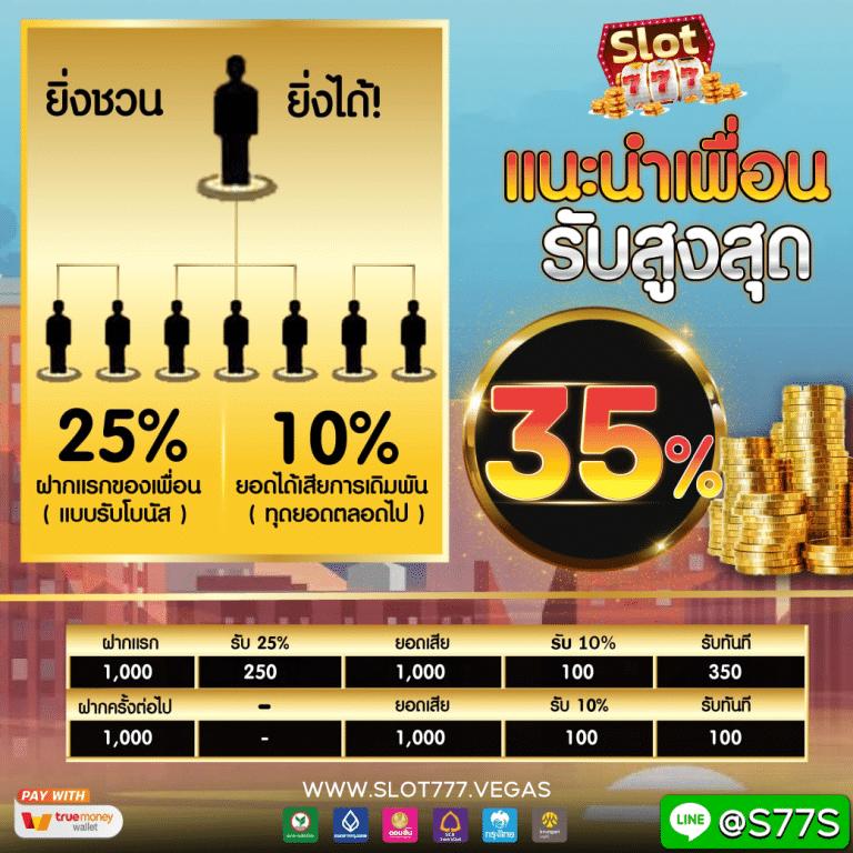 123auto เว็บตรง สล็อต ฝากถอนออโต้ ไม่ผ่านเอเย่นต์ 2026
