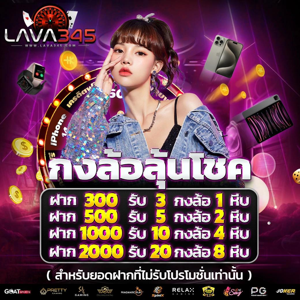 123true เว็บตรง สล็อต ฝากถอนออโต้ ไม่ผ่านเอเย่นต์ 2026