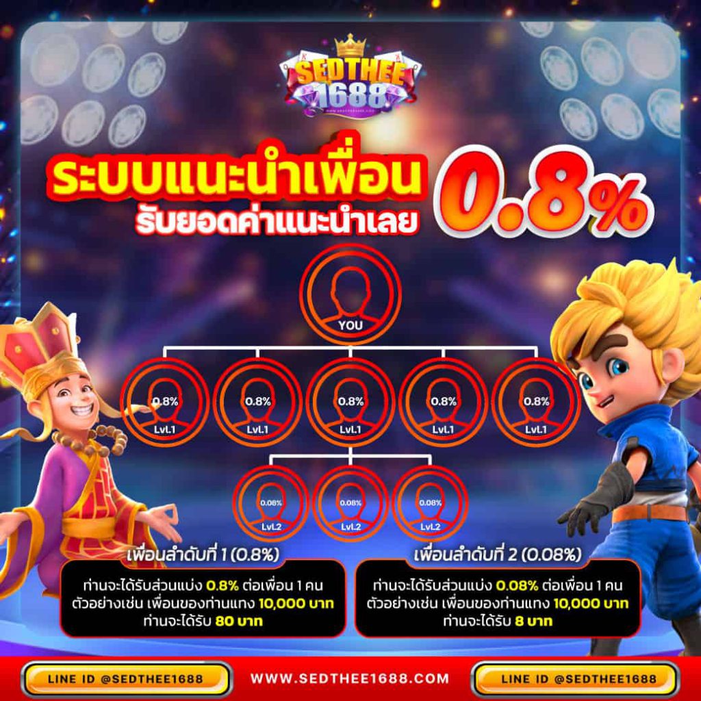 4x4bet vip เว็บตรงสล็อต ฝากถอนออโต้ ไม่ผ่านเอเย่นต์ 2026