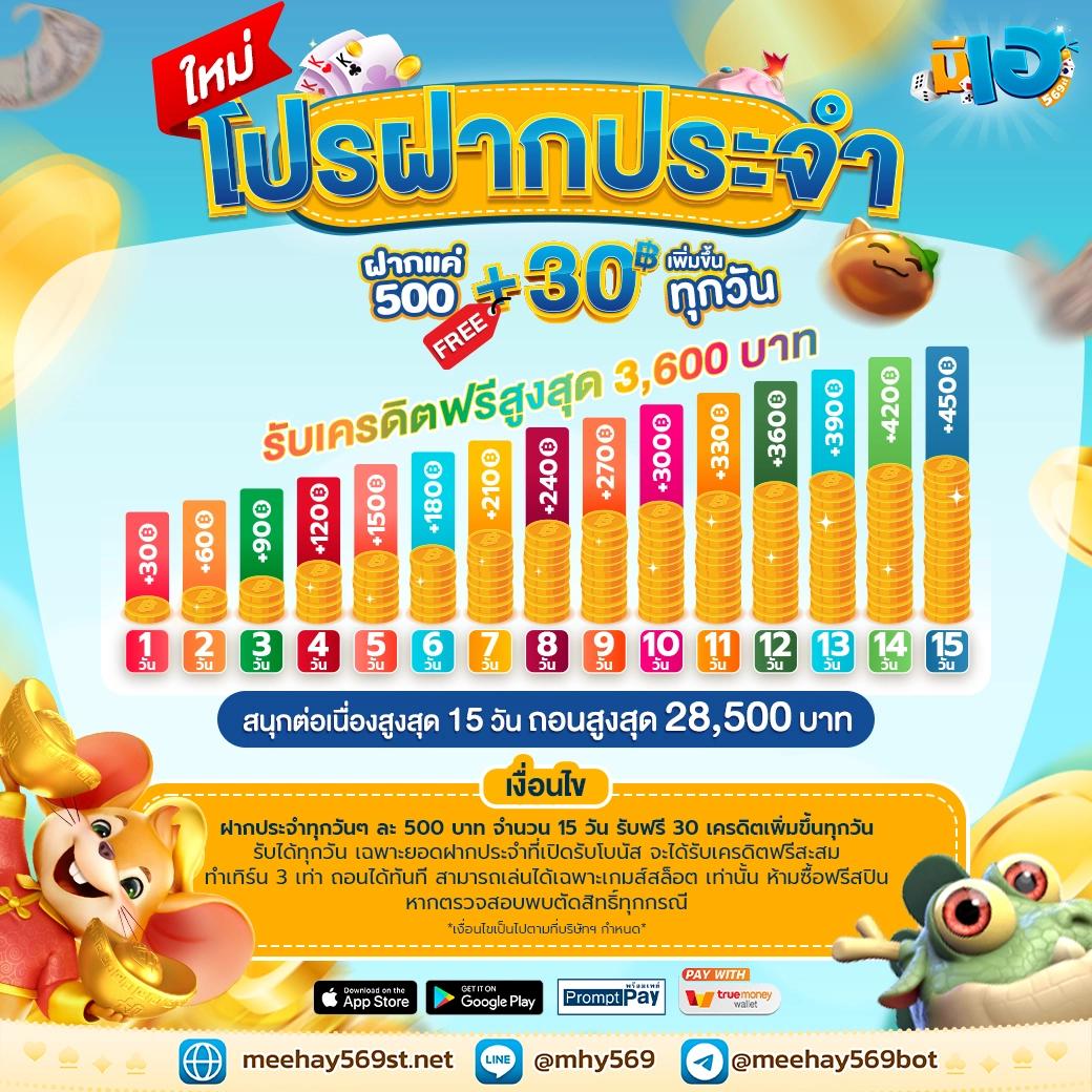 777thb เว็บตรงสล็อต ฝากถอนออโต้ ไม่ผ่านเอเย่นต์ 2026