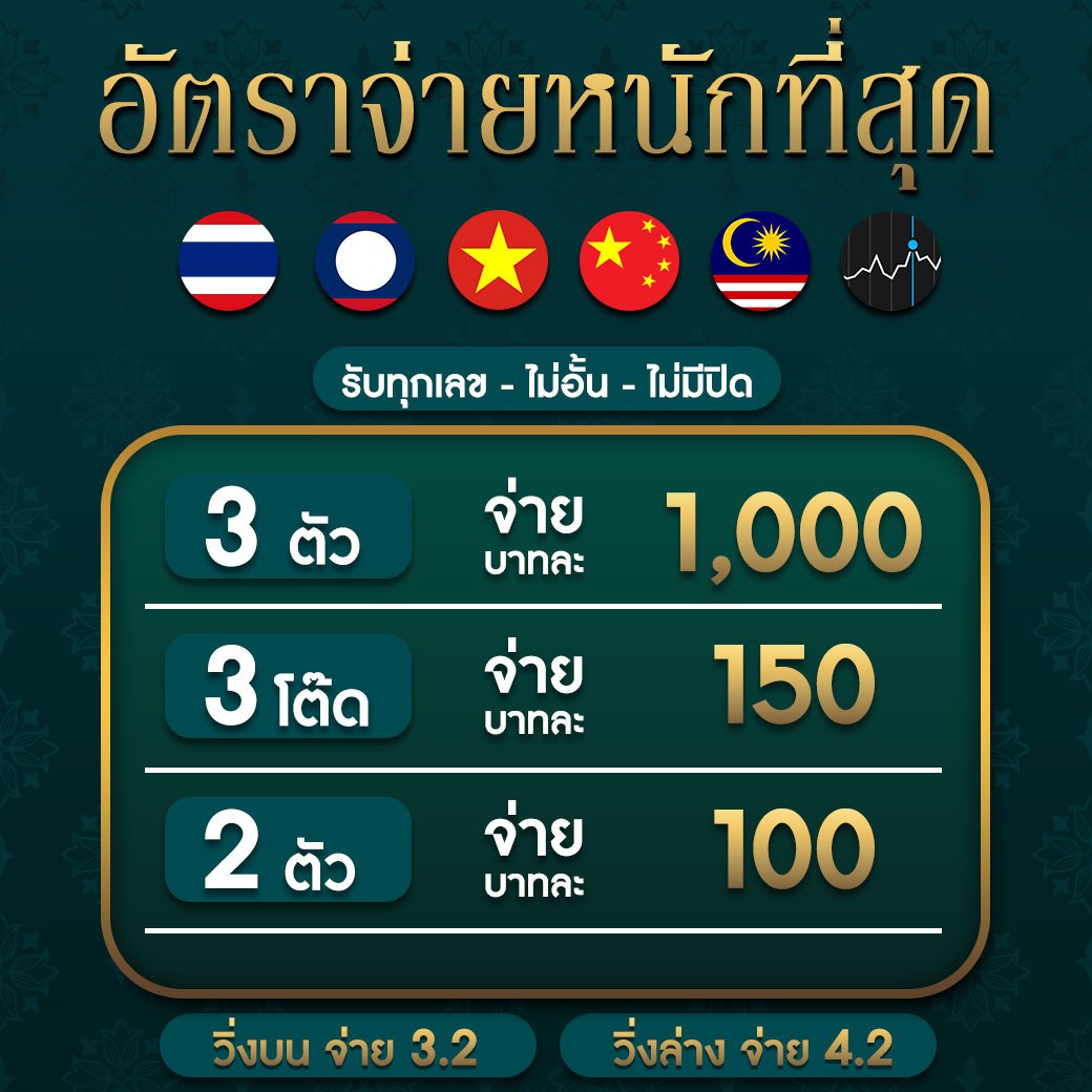 autoplay 168 เว็บตรง สล็อต ฝากถอนออโต้ 2026