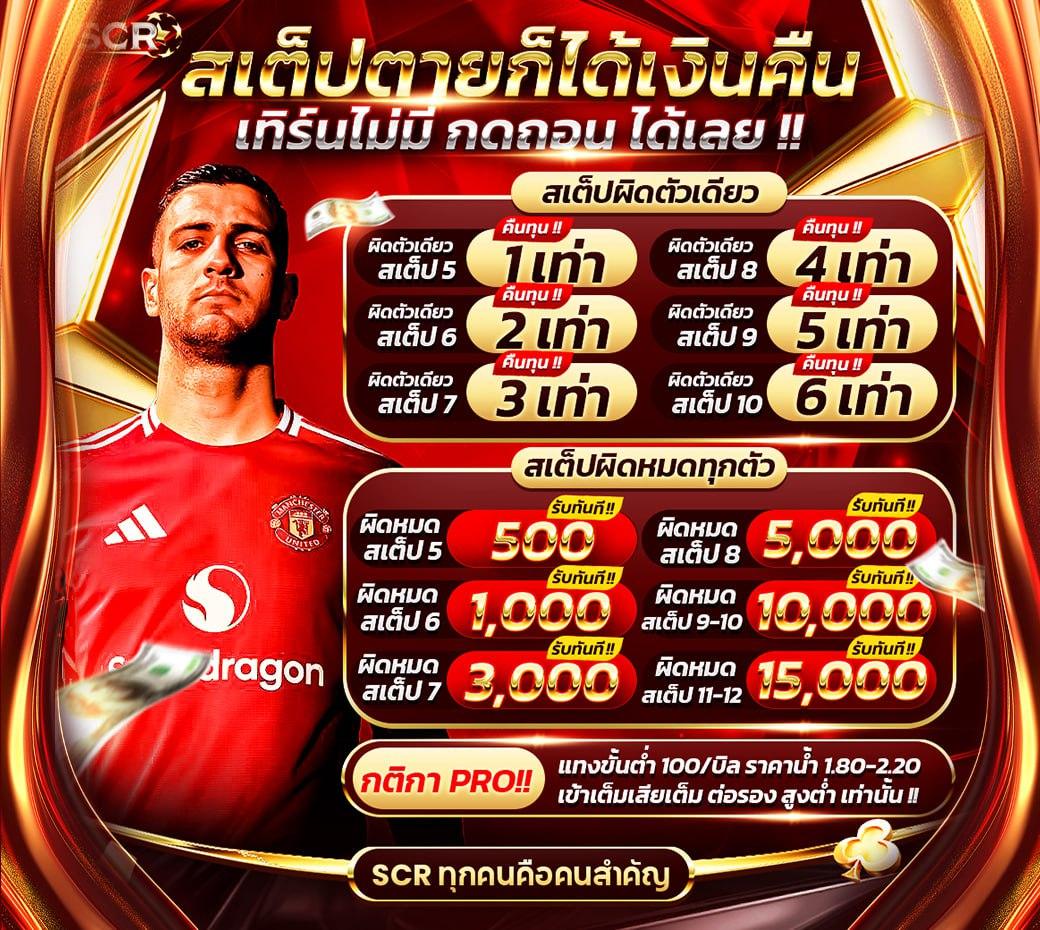 fafa789 เข้าสู่ระบบ เว็บตรง สล็อต ฝากถอนออโต้ ไม่ผ่านเอเย่นต์ 2026