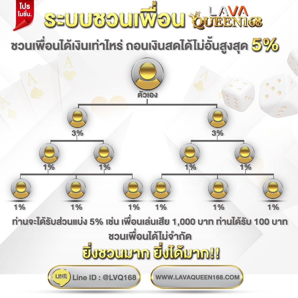 fox88 เว็บตรง สล็อต ฝากถอนออโต้ ไม่ผ่านเอเย่นต์ 2026