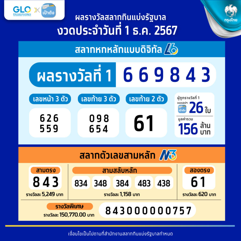 funny888 เว็บตรง สล็อต ฝากถอนออโต้ ไม่ผ่านเอเย่นต์ 2026