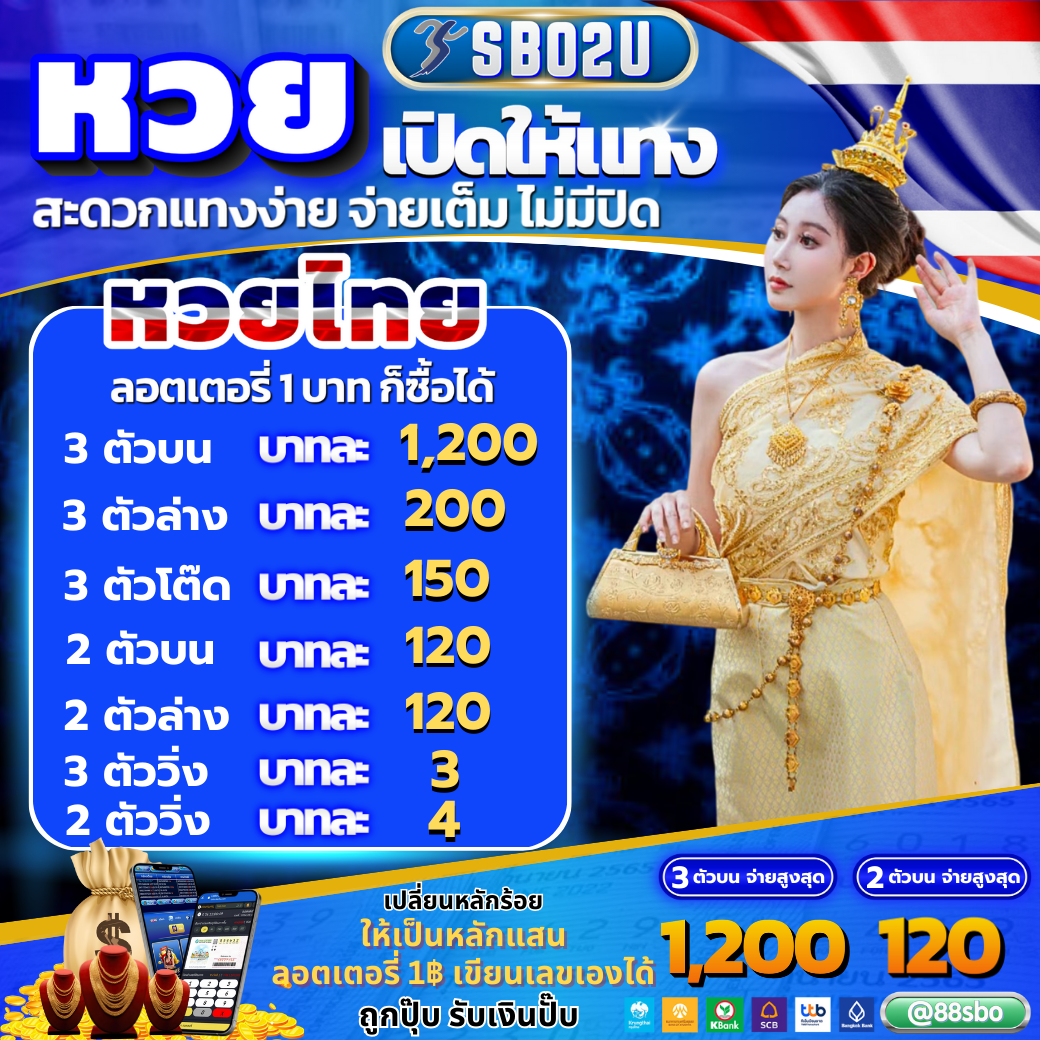 g168สล็อต เว็บตรง สล็อต ฝากถอนออโต้ ไม่ผ่านเอเย่นต์ 2026