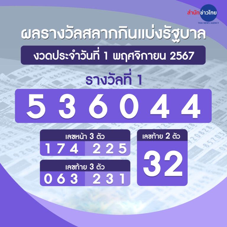 gimixo เว็บตรง สล็อต ฝากถอนออโต้ ไม่ผ่านเอเย่นต์ 2026