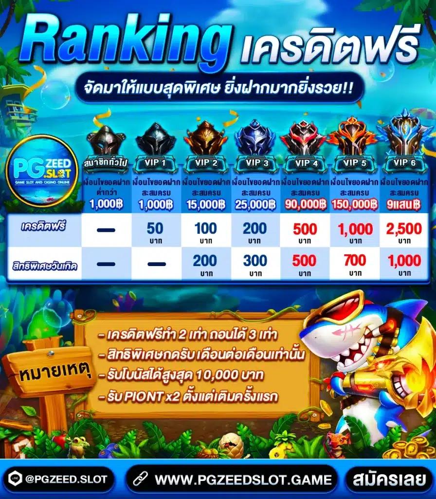 superslot168 เว็บตรง สล็อต ฝากถอนออโต้ ไม่ผ่านเอเย่นต์ 2026