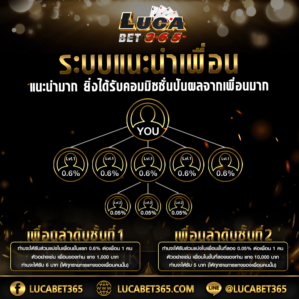 wink789 เว็บตรง สล็อต ฝากถอนออโต้ ไม่ผ่านเอเย่นต์ 2026