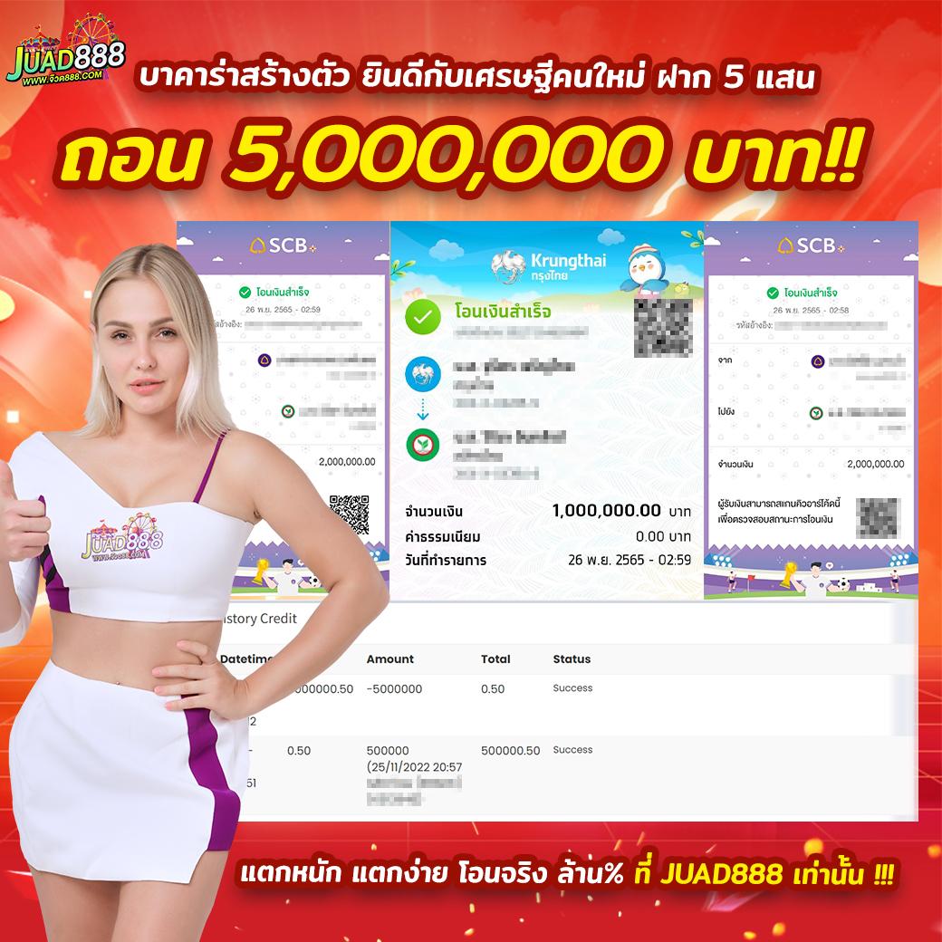 ฝาก 1 บาท รับ 50 ล่าสุด ได้จริง เว็บตรง สล็อต ฝากถอนออโต้ ไม่ผ่านเอเย่นต์ 2026
