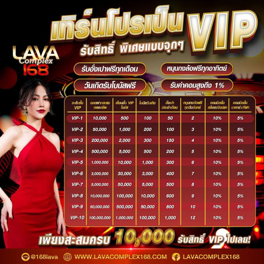 รวมเว็บ betflix เว็บตรง สล็อต ฝากถอนออโต้ ไม่ผ่านเอเย่นต์ 2026
