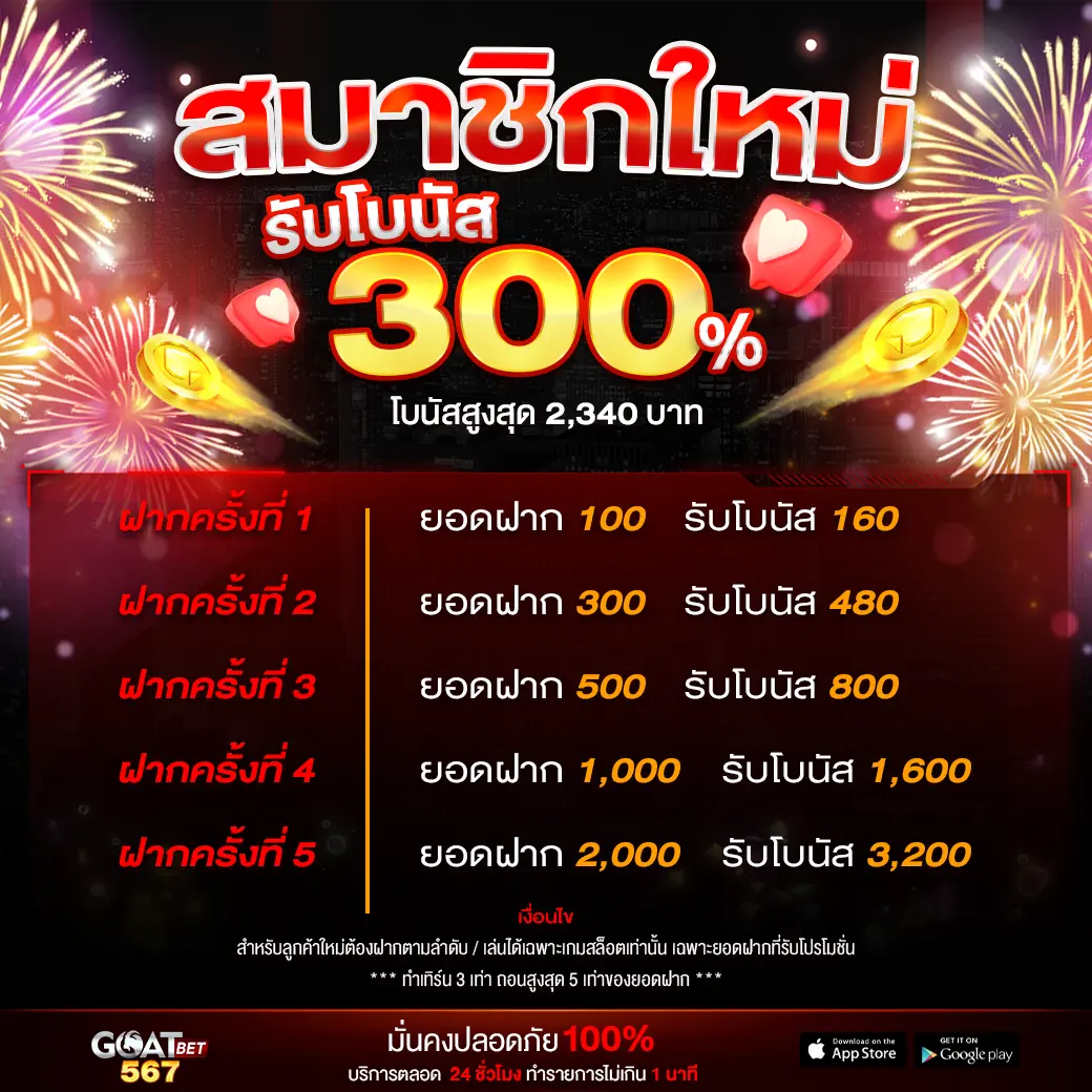 ลงทะเบียน รับเครดิตฟรี 188 เว็บตรง สล็อต ฝากถอนออโต้ ไม่ผ่านเอเย่นต์ 2026
