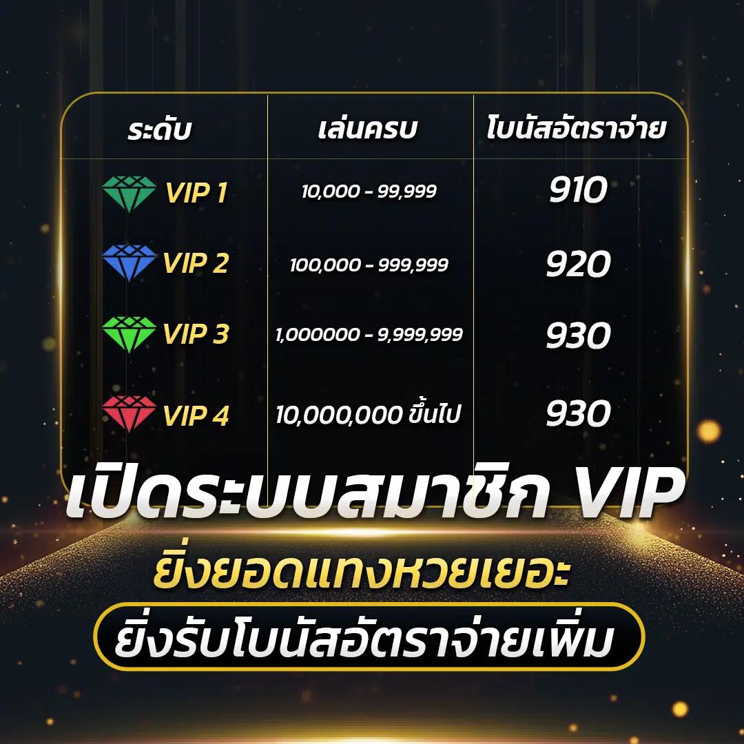 สมัครเว็บหวย24 เว็บตรง สล็อต ฝากถอนออโต้ ไม่ผ่านเอเย่นต์ 2026