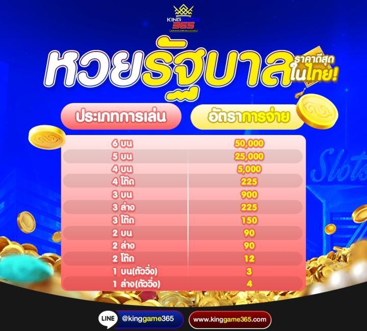 สล็อตฝากถอน true wallet เว็บตรง สล็อตฝากถอนออโต้ ไม่ผ่านเอเย่นต์ 2026