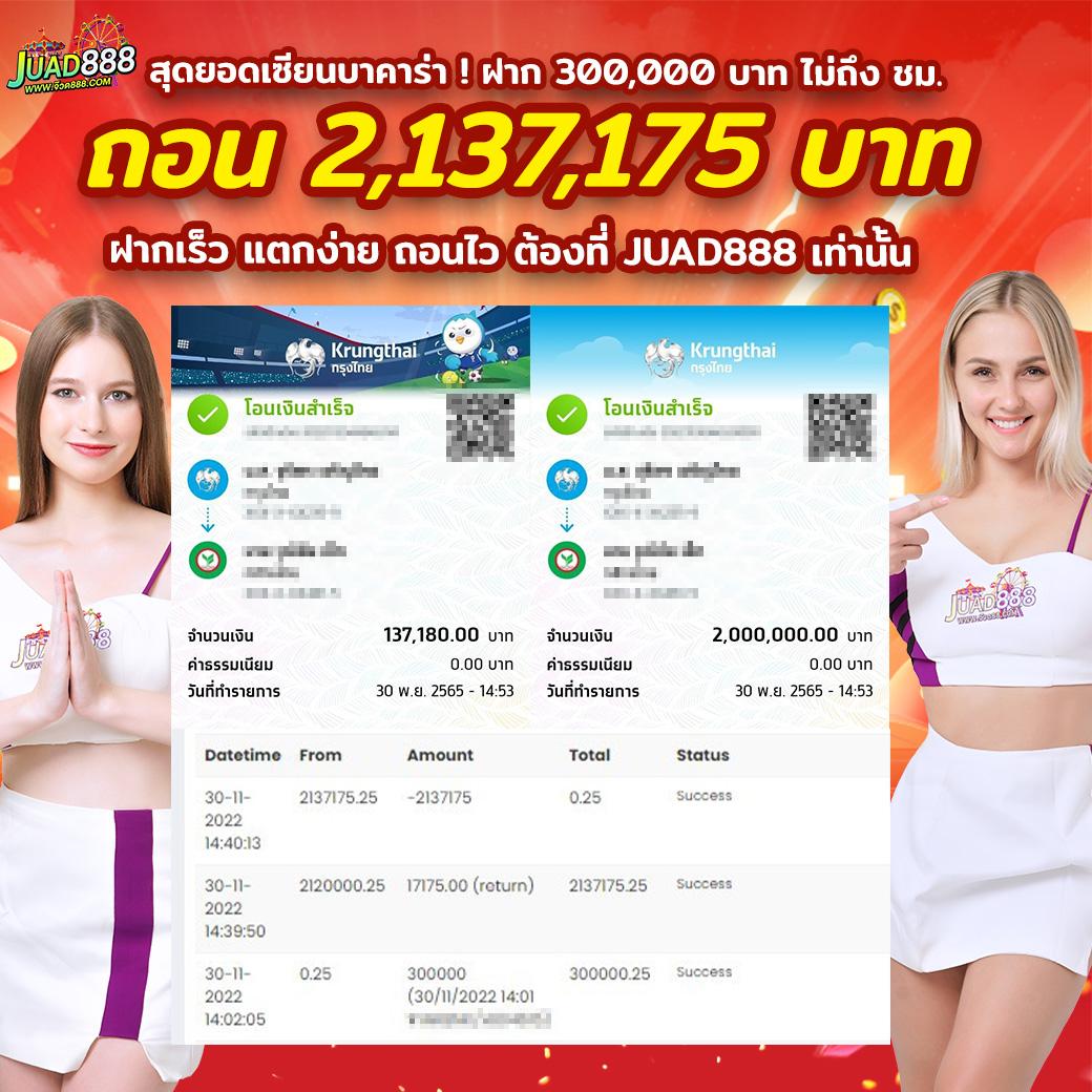 สล็อตวอเลทเว็บตรง เว็บตรง สล็อต ฝากถอนออโต้ ไม่ผ่านเอเย่นต์ 2026