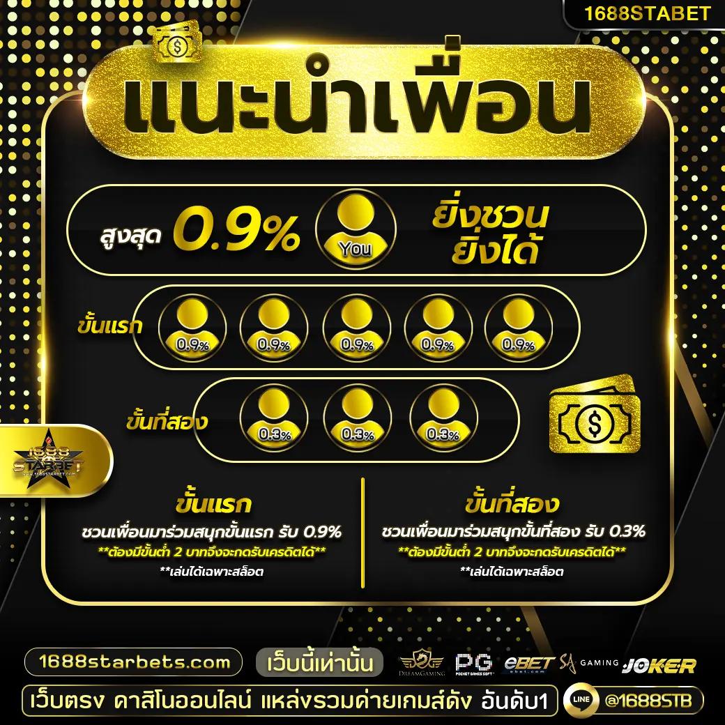 สล็อตเว็บตรงวอเลท ฝากถอนออโต้ เว็บตรง สล็อต 2026