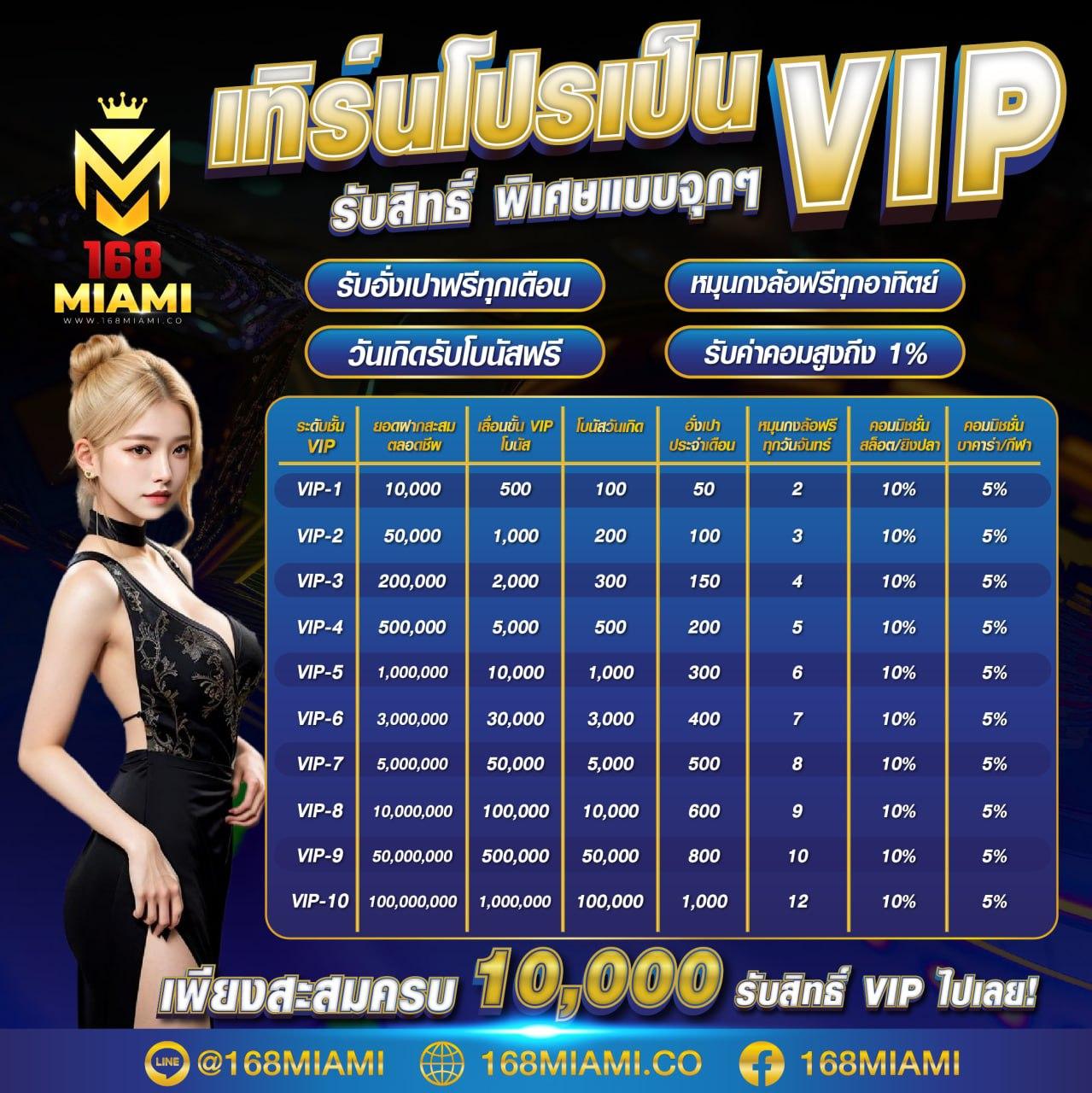หวยหุ้นวันนี้ช่อง9 วันนี้ เว็บตรง สล็อต ฝากถอนออโต้ ไม่ผ่านเอเย่นต์ 2026