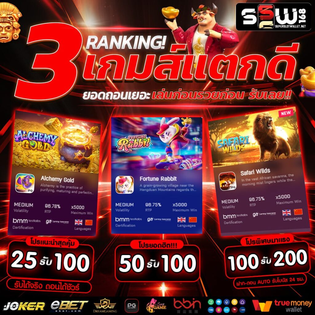 หวยออนไลน์ เว็บไหนดี เว็บตรง สล็อต ฝากถอนออโต้ ไม่ผ่านเอเย่นต์ 2026