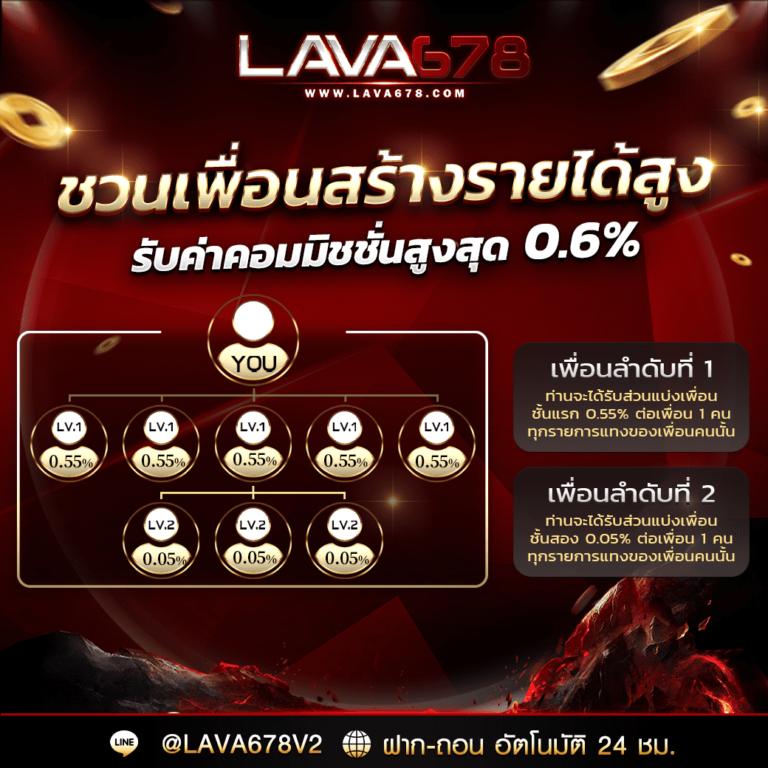 ฮานอยวันนี้ออกอะไรวันนี้ เว็บตรง สล็อต ฝากถอนออโต้ ไม่ผ่านเอเย่นต์ 2026