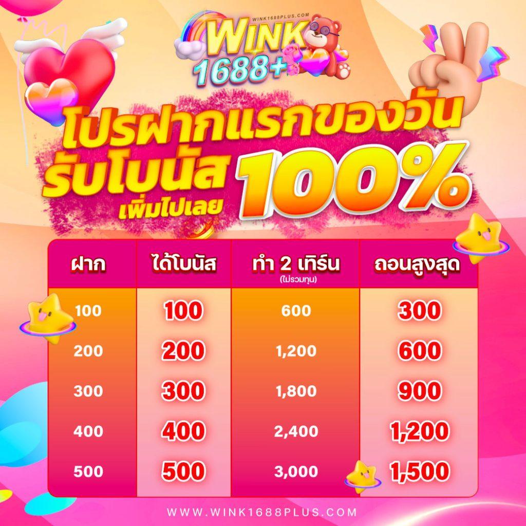เครดิตฟรีล่าสุดกดรับเอง เว็บตรง สล็อต ฝากถอนออโต้ ไม่ผ่านเอเย่นต์ 2026