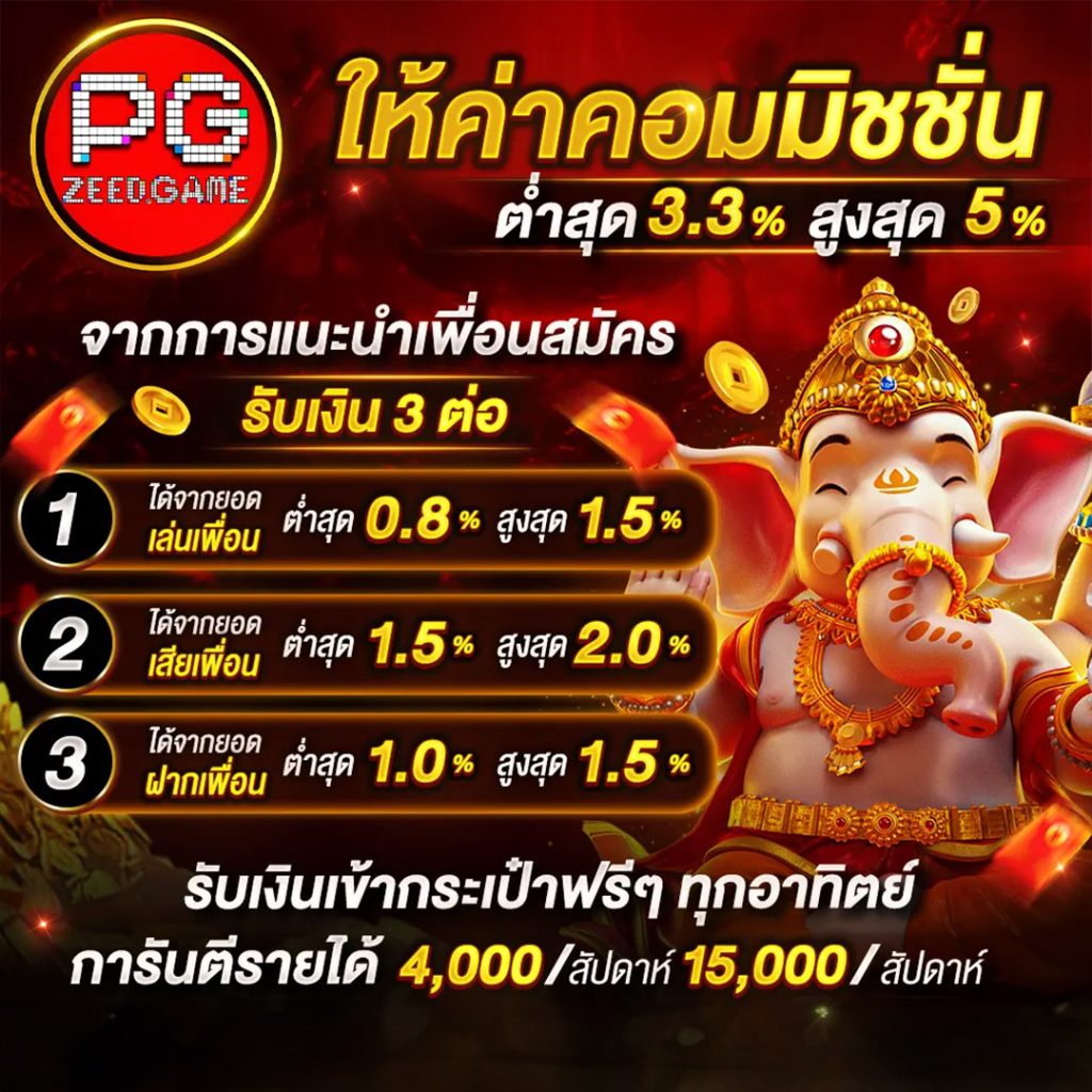 เช็คหวยลาว เว็บตรง สล็อต ฝากถอนออโต้ ไม่ผ่านเอเย่นต์ 2026