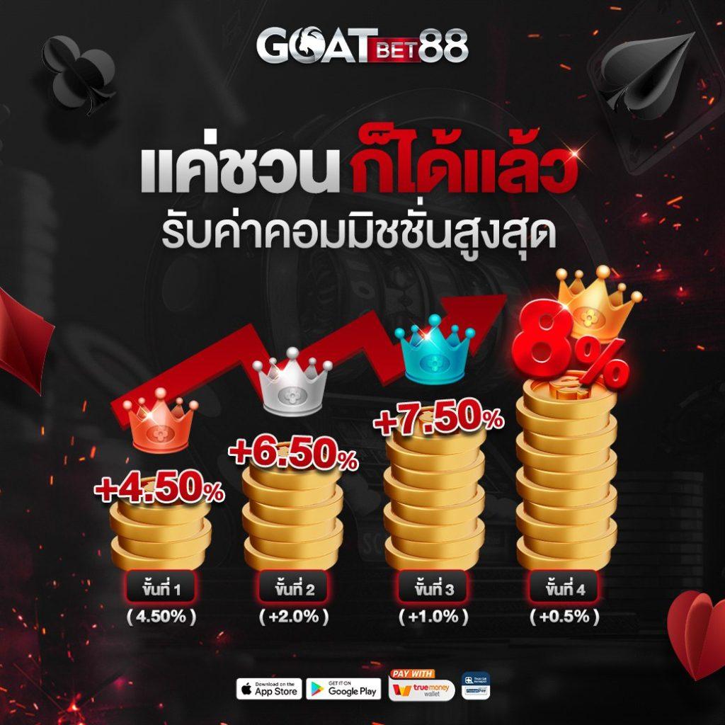 เว็บสล็อตpg เว็บตรง สล็อต ฝากถอนออโต้ ไม่ผ่านเอเย่นต์ 2026