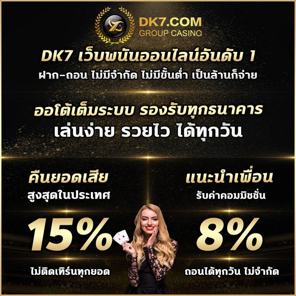 แทงหวย เว็บตรง สล็อต ฝากถอนออโต้ ไม่ผ่านเอเย่นต์ 2026